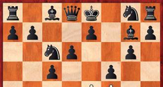 Сицилианская защита в шахматах – за черных и белых, вариант Дракона
